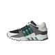 Adidas EQT Support Consortium 30th Anniversary
